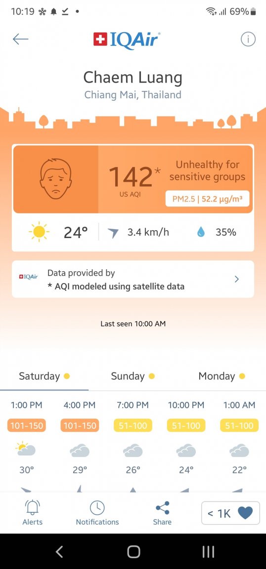 Screenshot_20220312-101955_AirVisual.thumb.jpg.a9b6abc725a4c3e46135cdbb5f6cc8ff.jpg