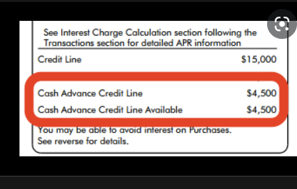 Cash advance cash wihdrawal with credit card Jobs Economy