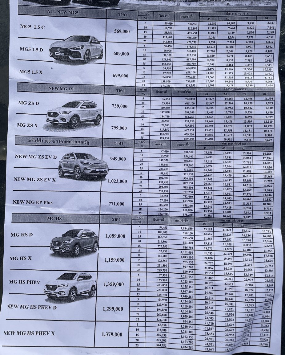 MG Prices.jpg