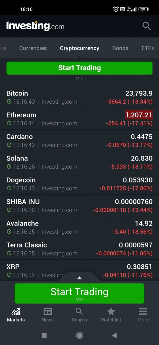 Screenshot_2022-06-13-18-16-46-201_com.fusionmedia.investing.jpg