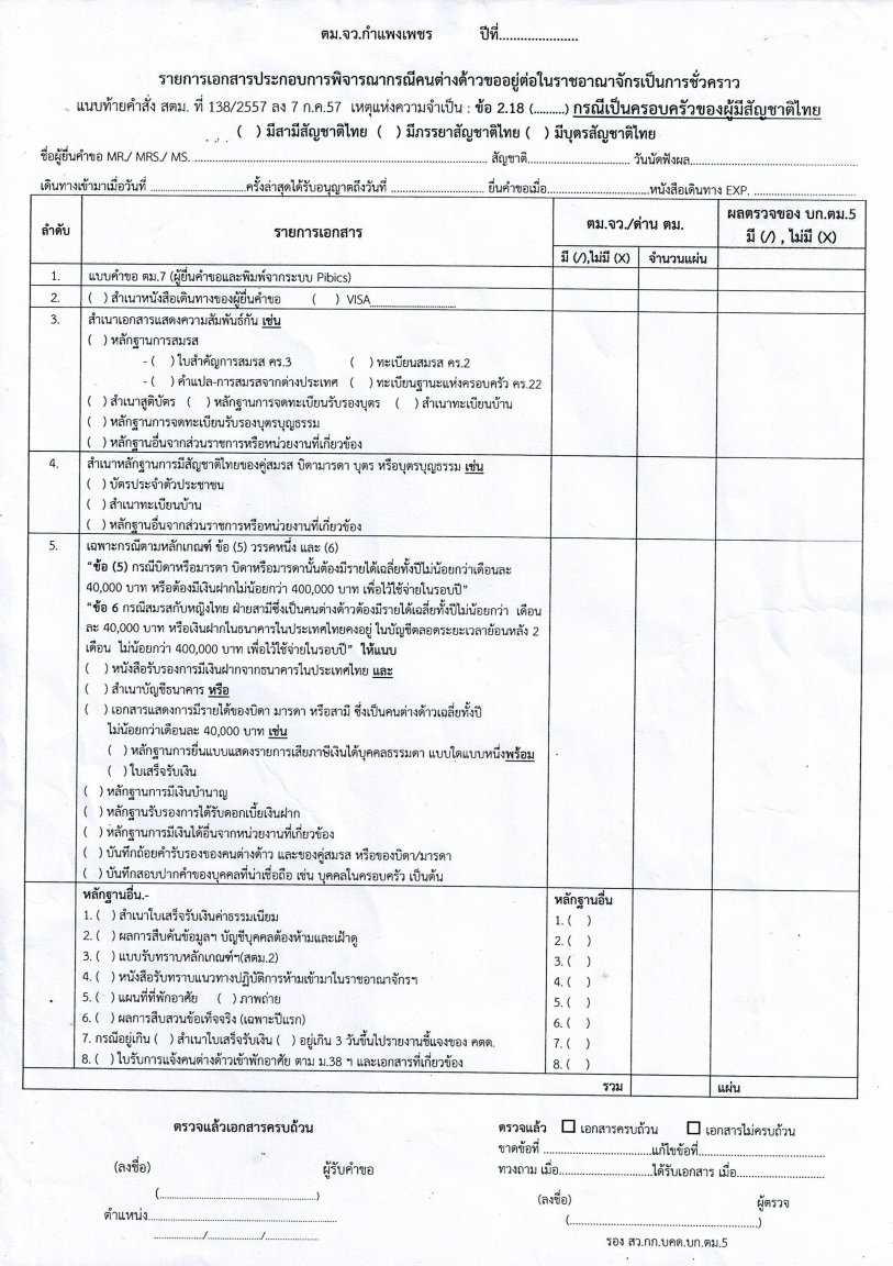 Marriage Extention Requirements v01 Thai 2022.jpg