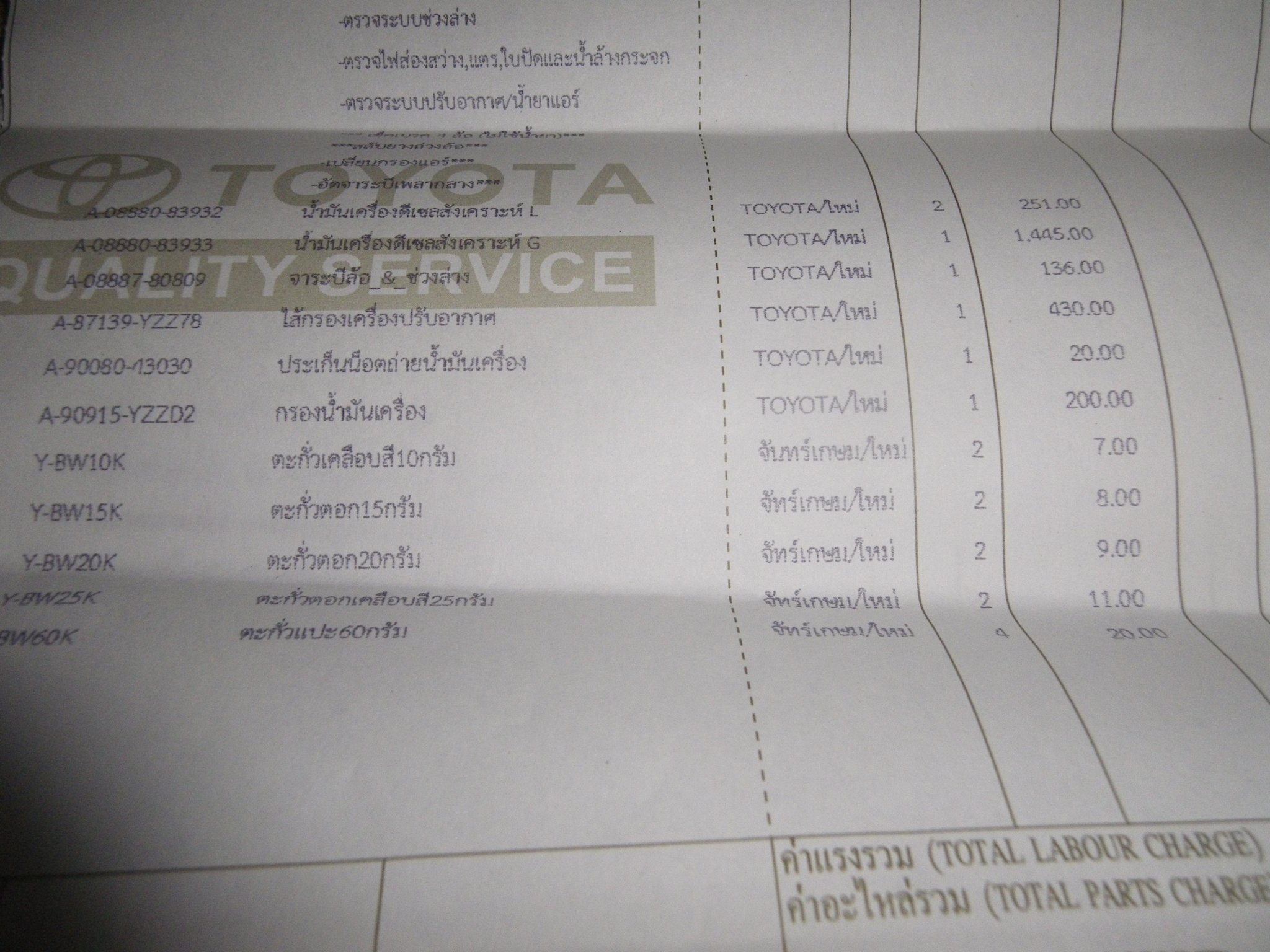 Toyota service intervals - Page 2 - Thailand Motor Discussion