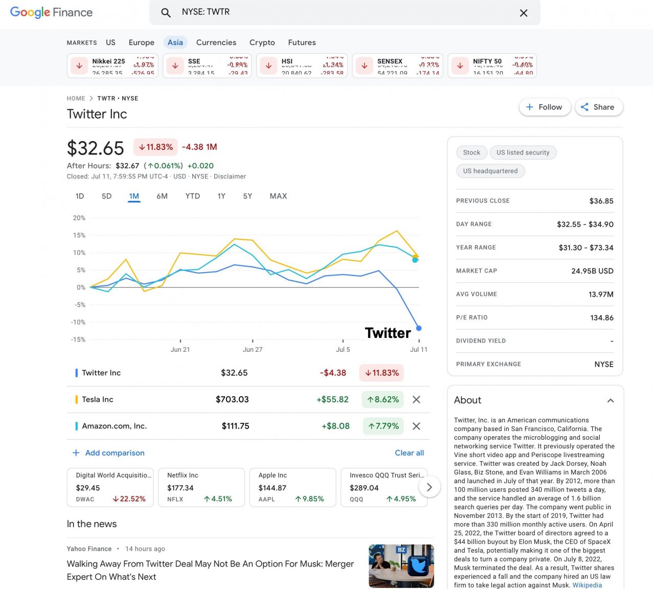 twitter share price.jpg
