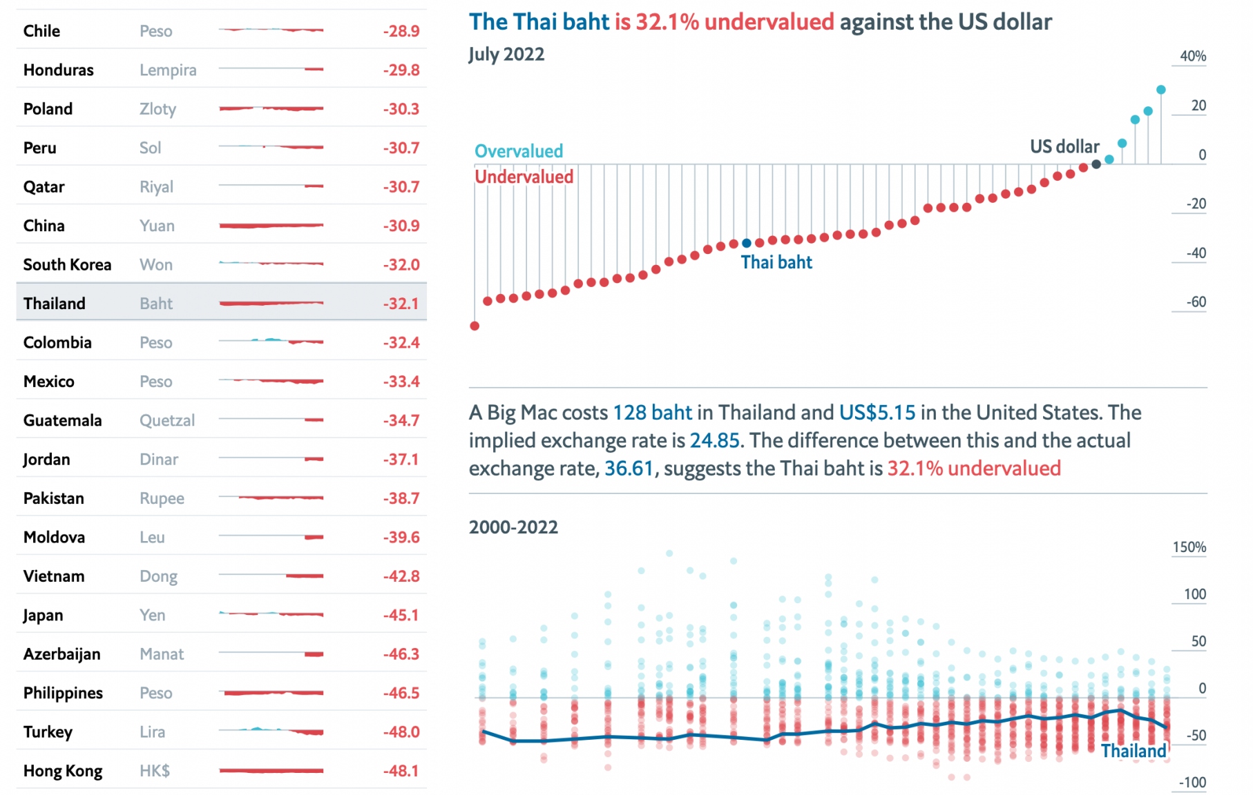 Screen Shot 2022-08-15 at 20.15.45.png