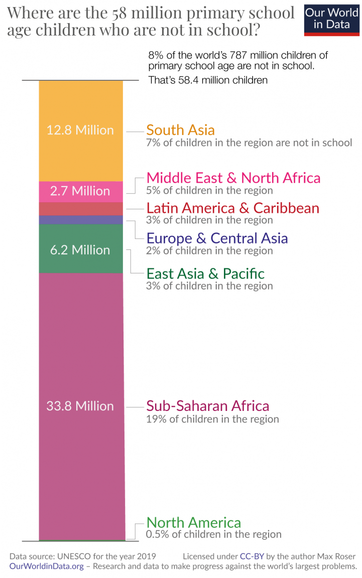 school.thumb.png.f7715930f0947acc18c19f6fd5d8cce5.png