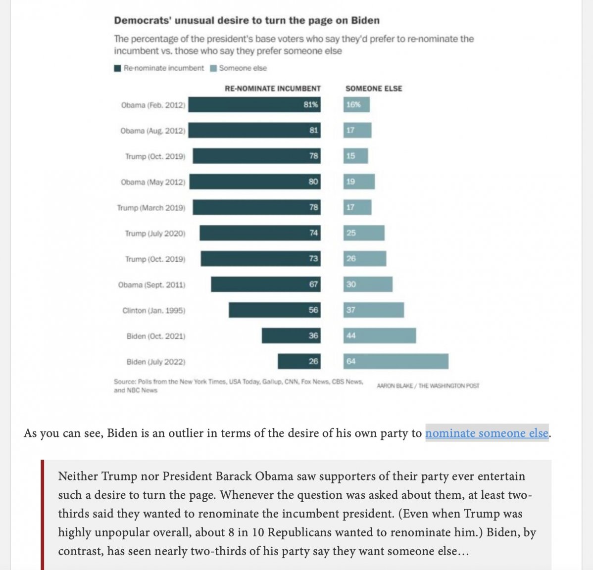 Dems turn the page on Biden.jpg