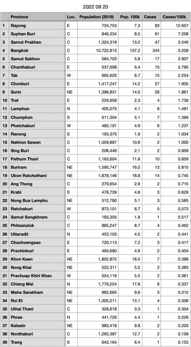image.thumb.png.97eac604cc2f07beb705b92e3f62402b.png