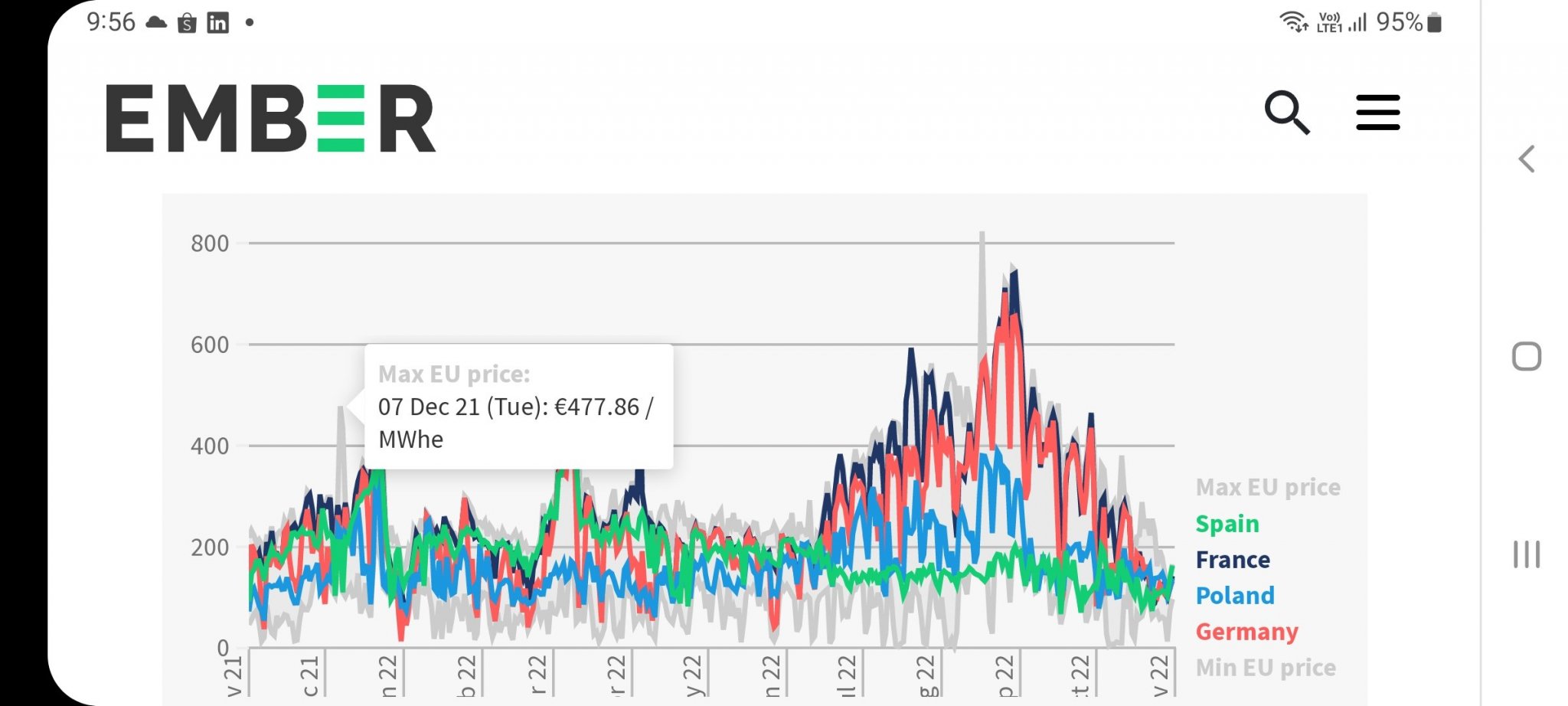 Screenshot_20221110-215602_Chrome.jpg