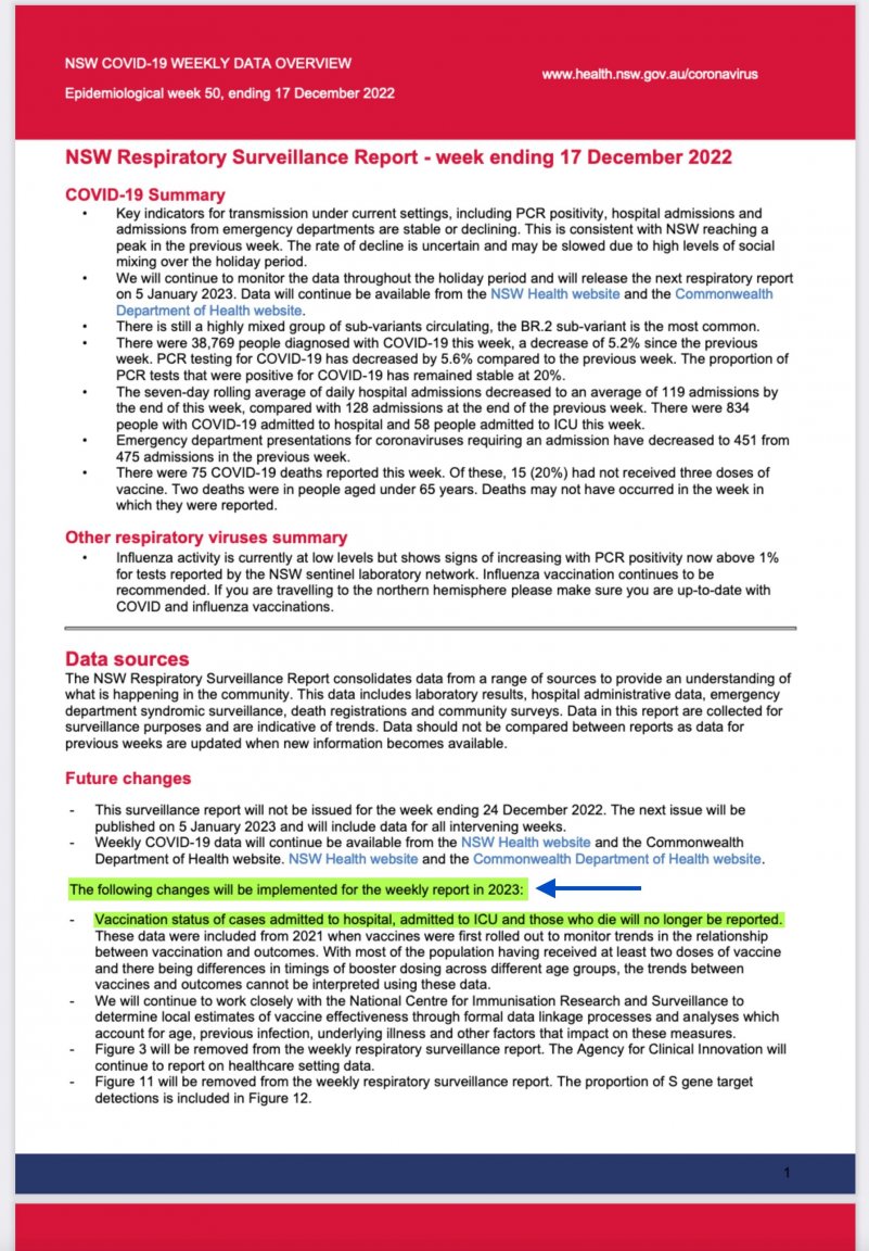 weekly_rpt_NSW_2022.jpg