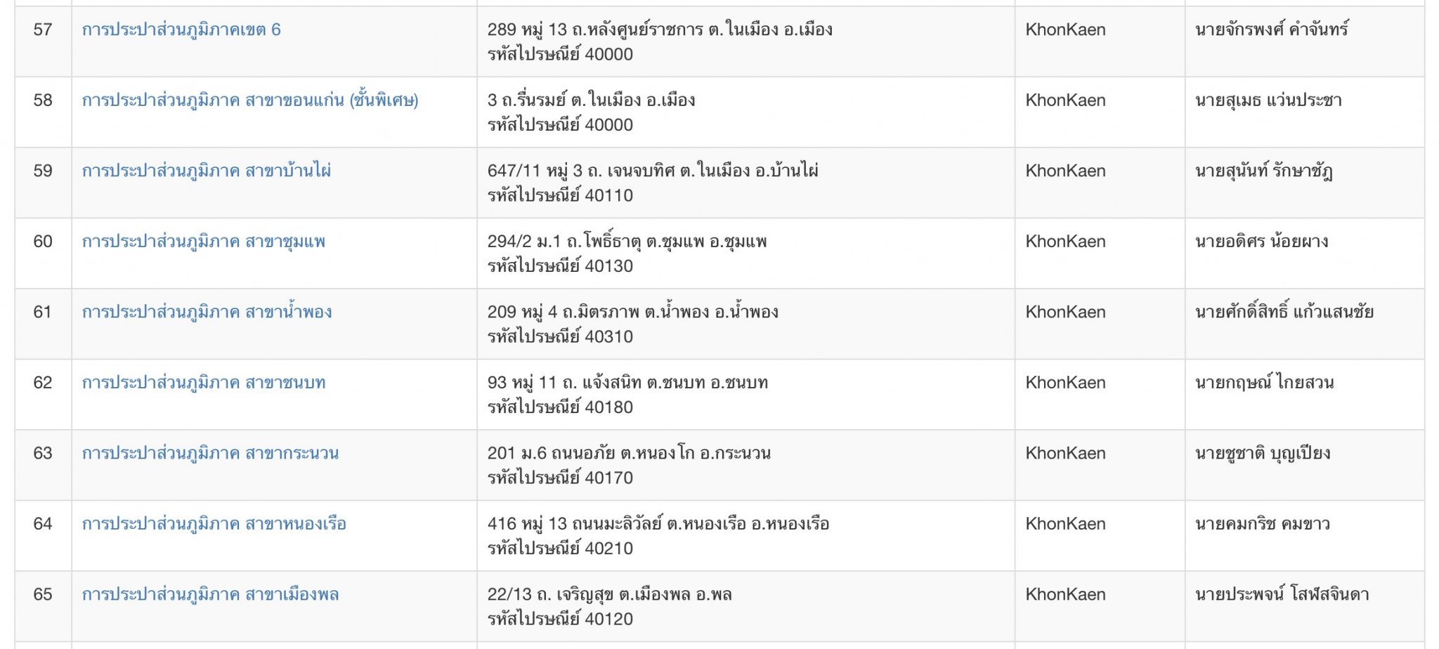 E29A3876-4D2E-4D00-B9C6-BE12451ED395.thumb.jpeg.f9c768792c0e63d7dd712f215adac3eb.jpeg