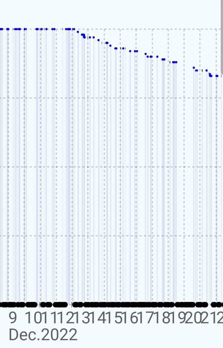 Screenshot_20230108_101348_Chrome.jpg