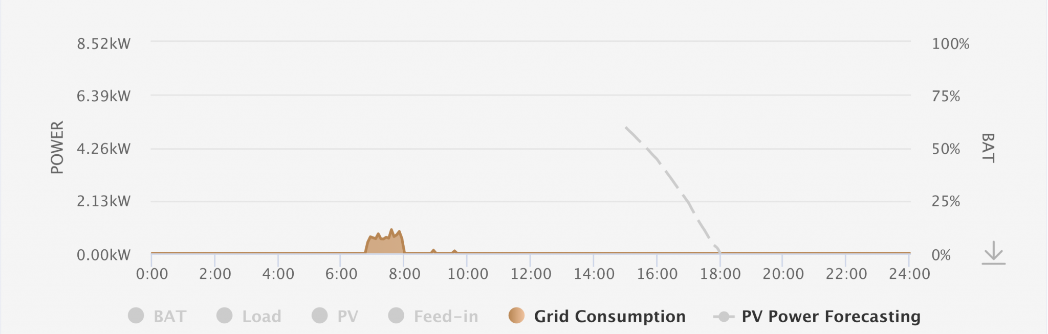 grid.png