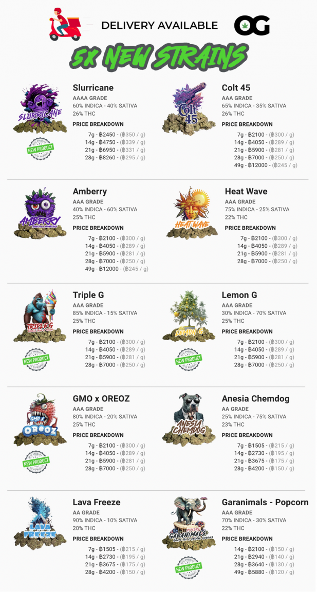 New Cannabis Strains