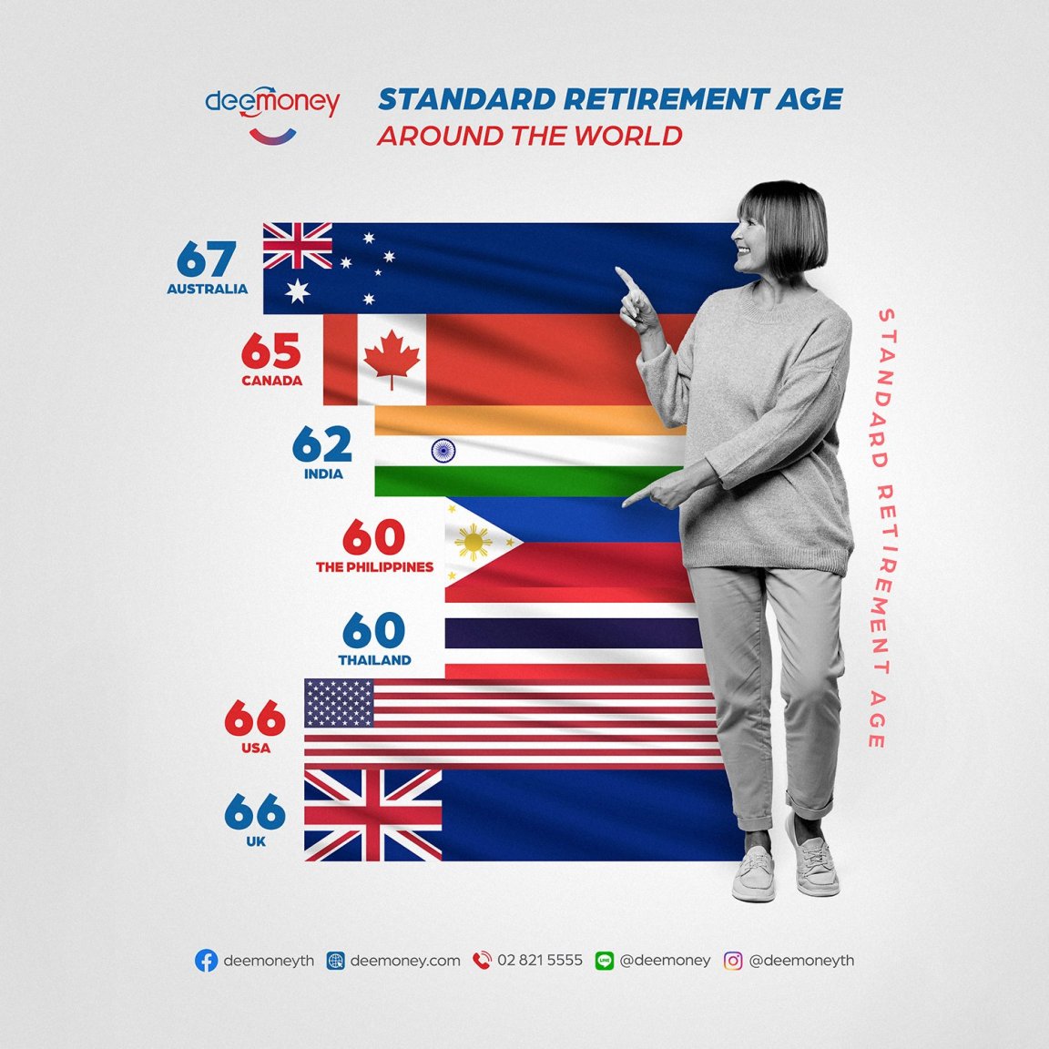 Retirement Age Photo.jpg
