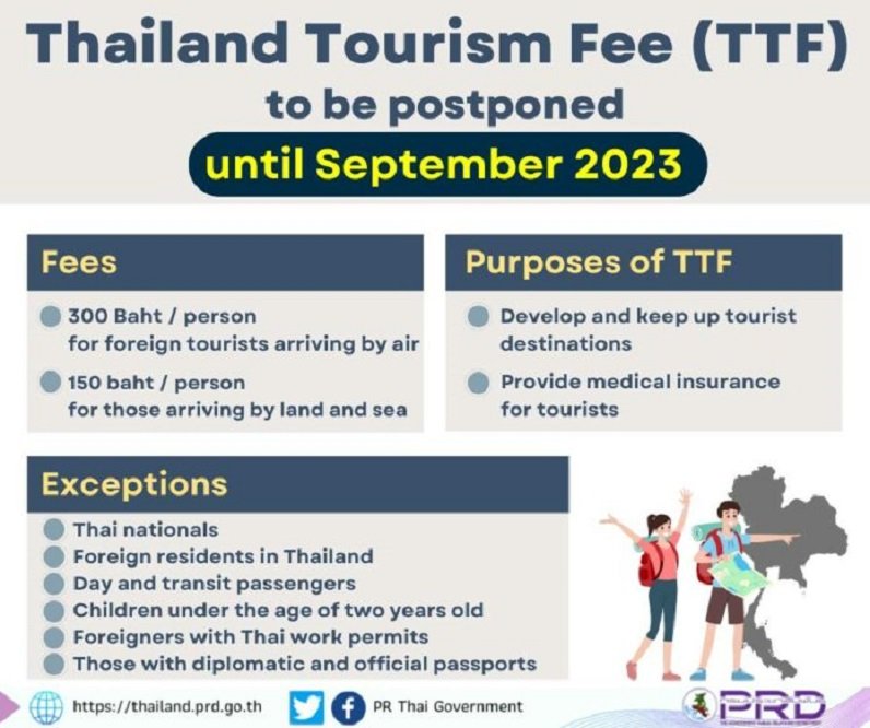 thailand tourism fee postponed