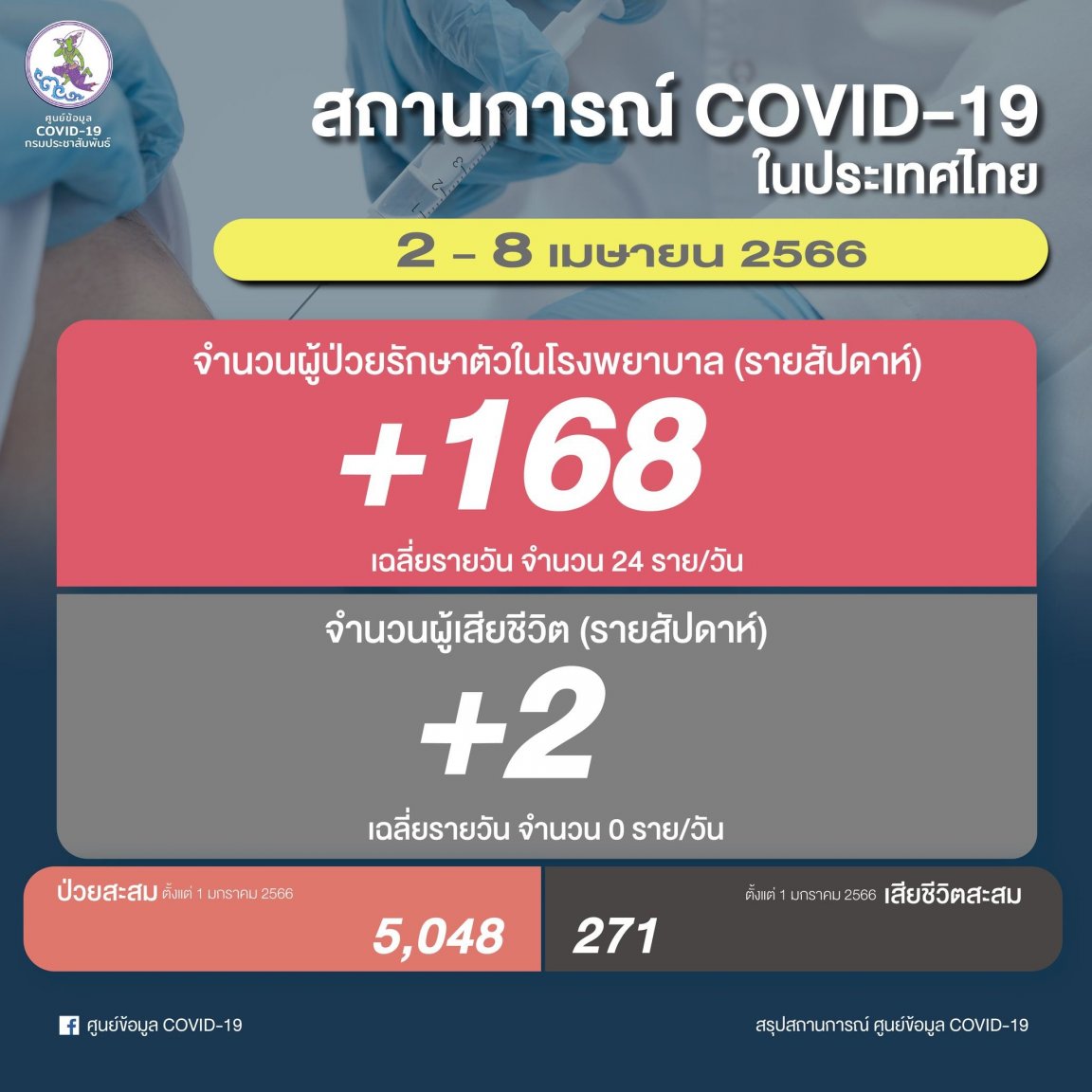 COVID1.thumb.jpg.27528b683de261997fb53f172c723629.jpg