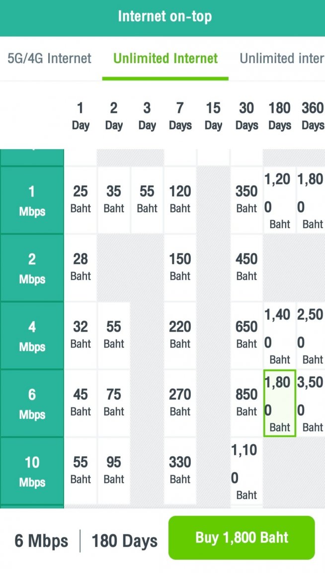 AIS packages.jpg