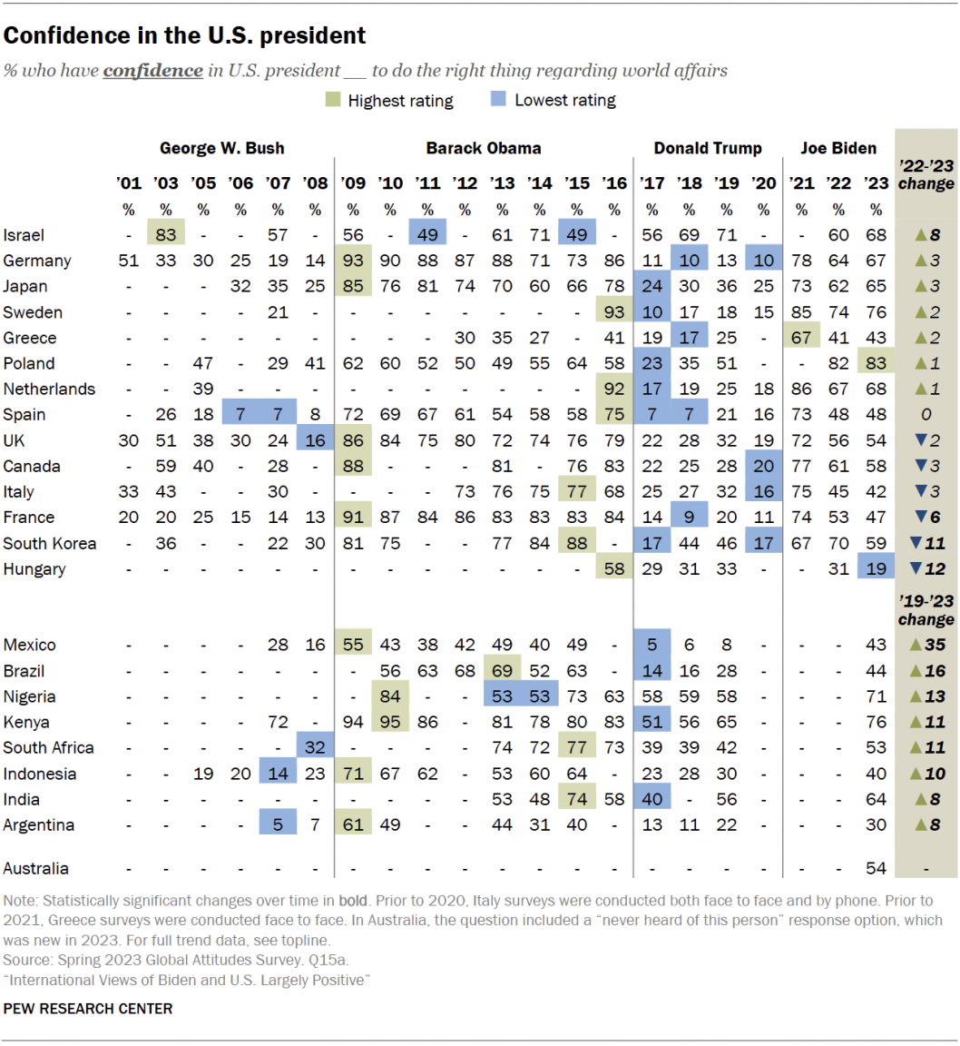PG_2023.06.27_US-image_2-02.png