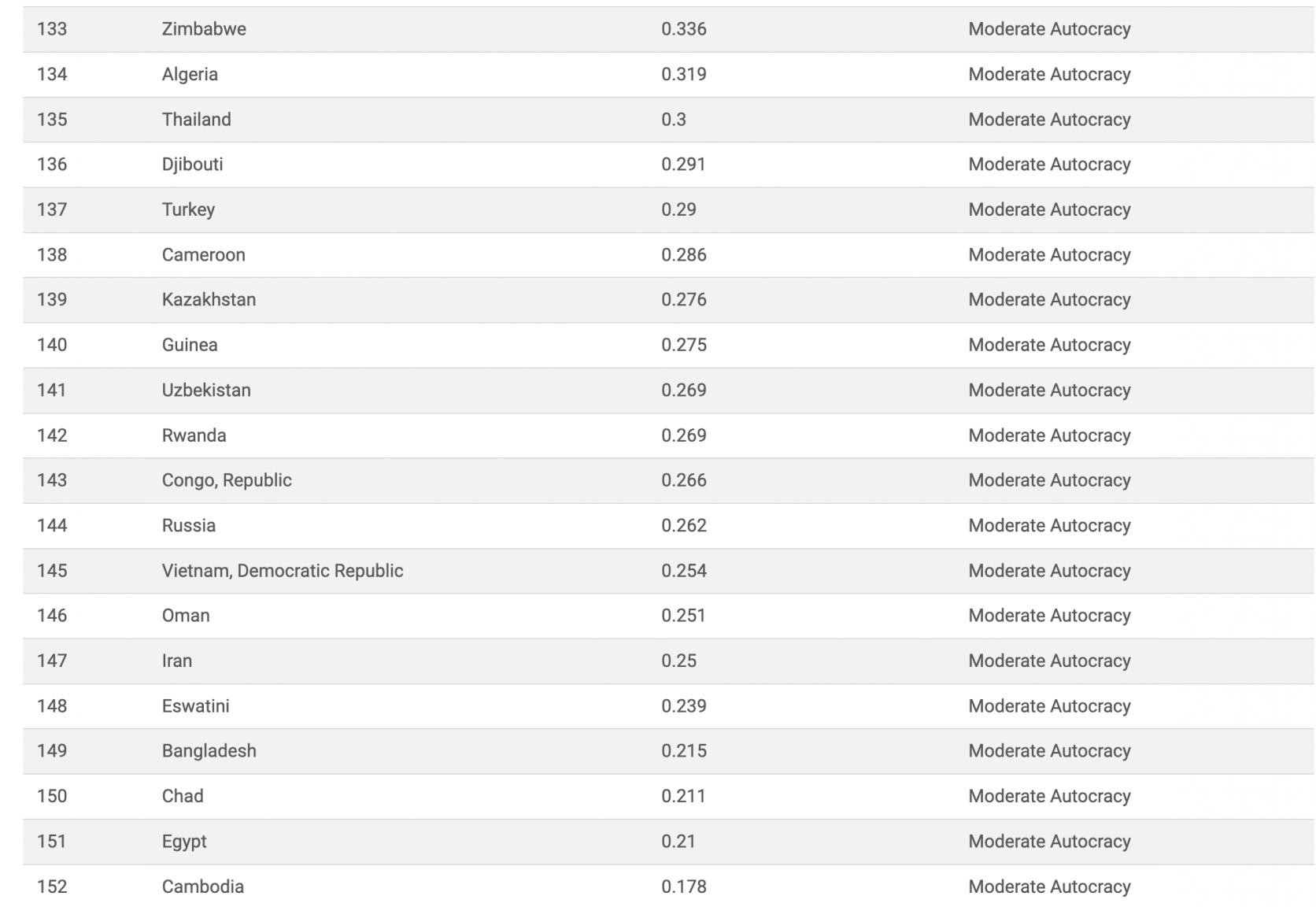 Screenshot 2023-07-19 at 06.50.18.png