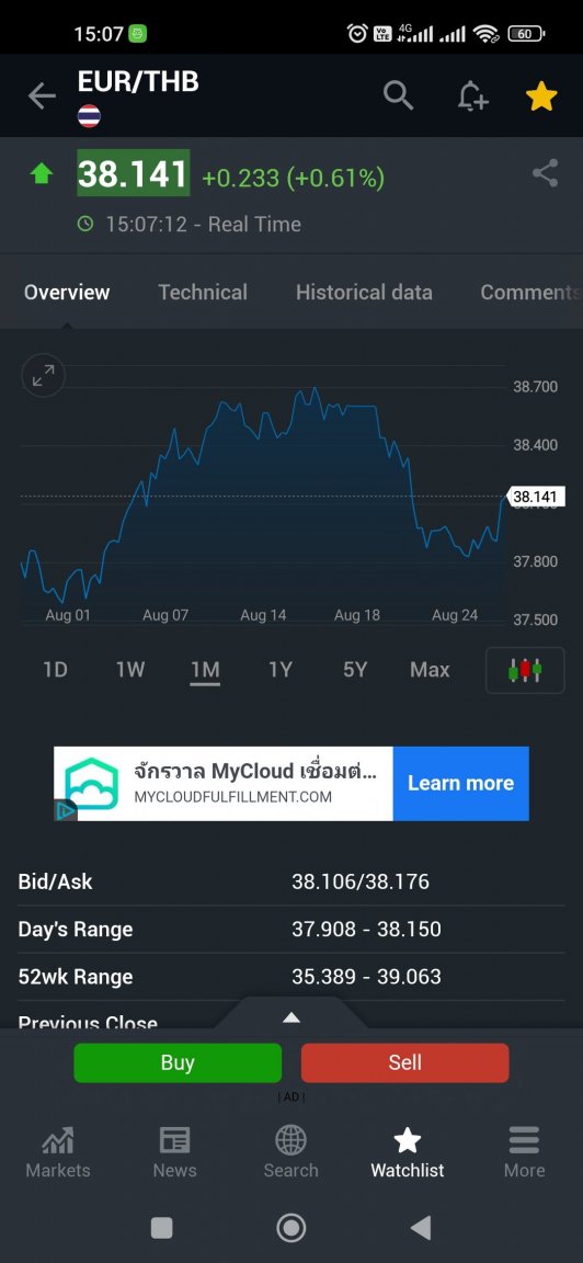 Screenshot_2023-08-28-15-07-13-385_com.fusionmedia.investing.jpg
