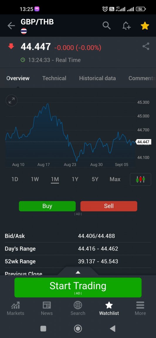 Screenshot_2023-09-08-13-25-22-116_com.fusionmedia.investing.jpg