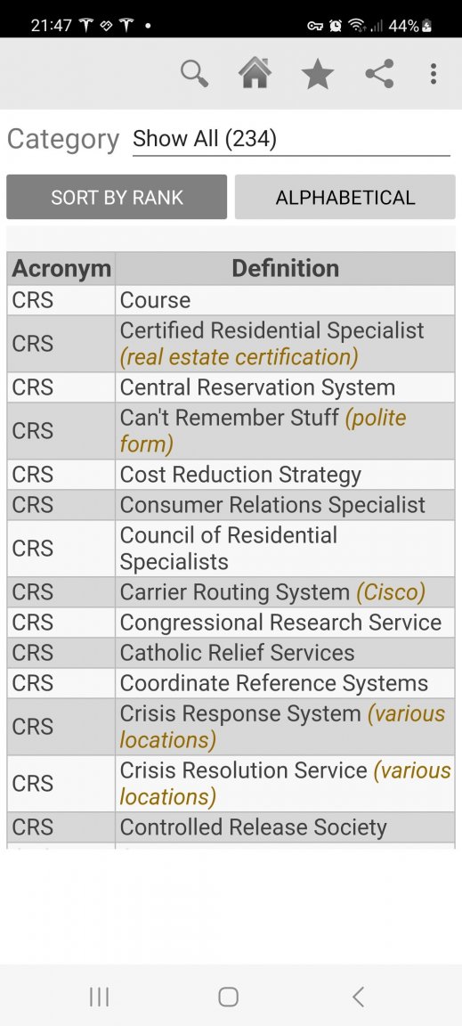 Screenshot_20230918_214744_Acronyms.thumb.jpg.fcd05f6156b3297d803985c564668a82.jpg