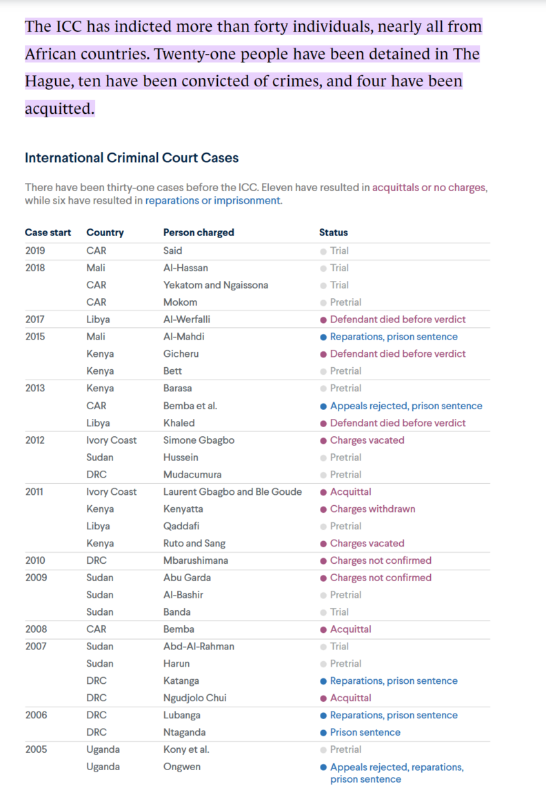 ICC.thumb.png.7c58740fdf56991934eb6eb56ac1698e.png
