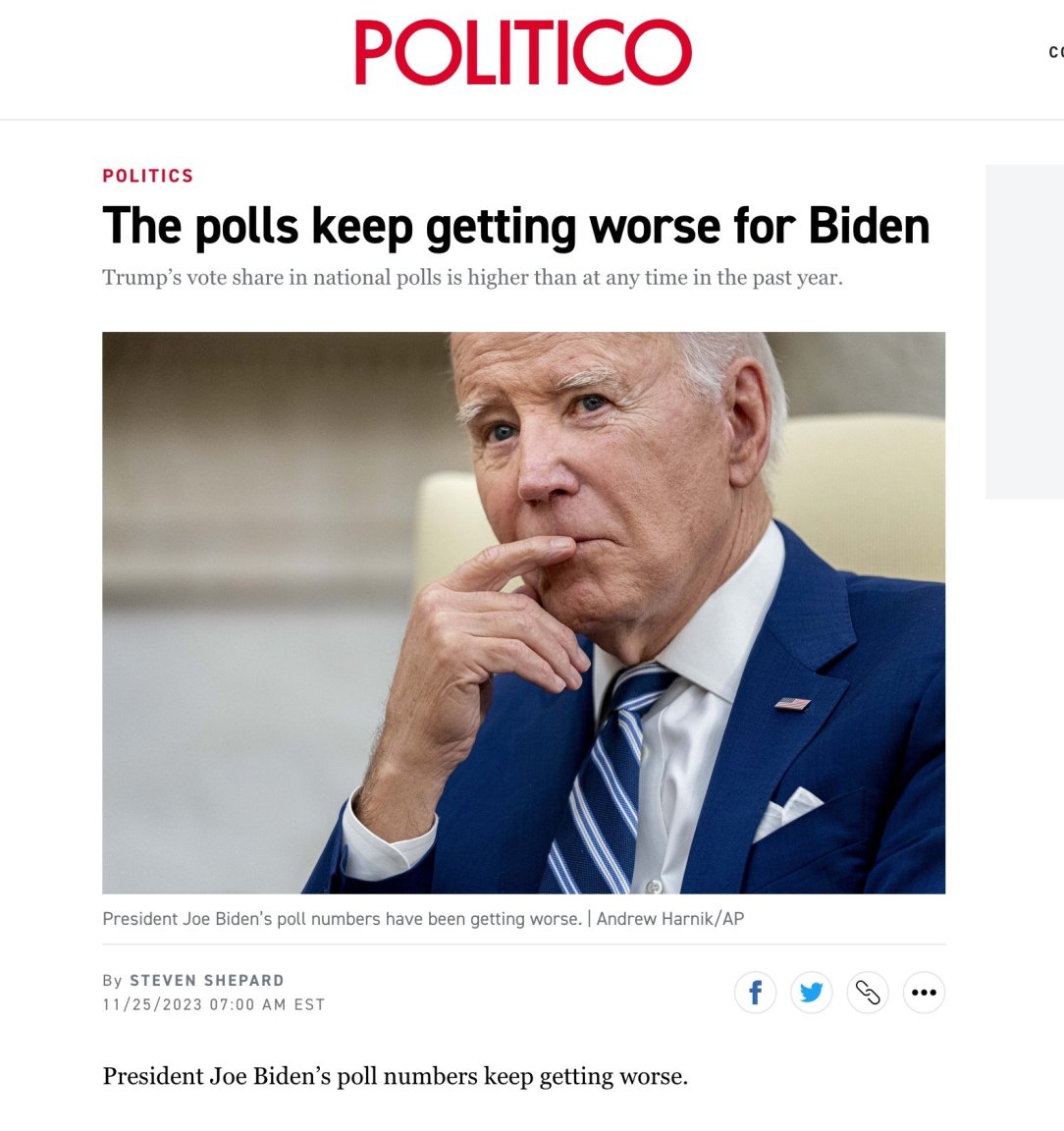 PoliticoPolls.thumb.jpg.20603c217ae40d247962f8b2ec78adf7.jpg