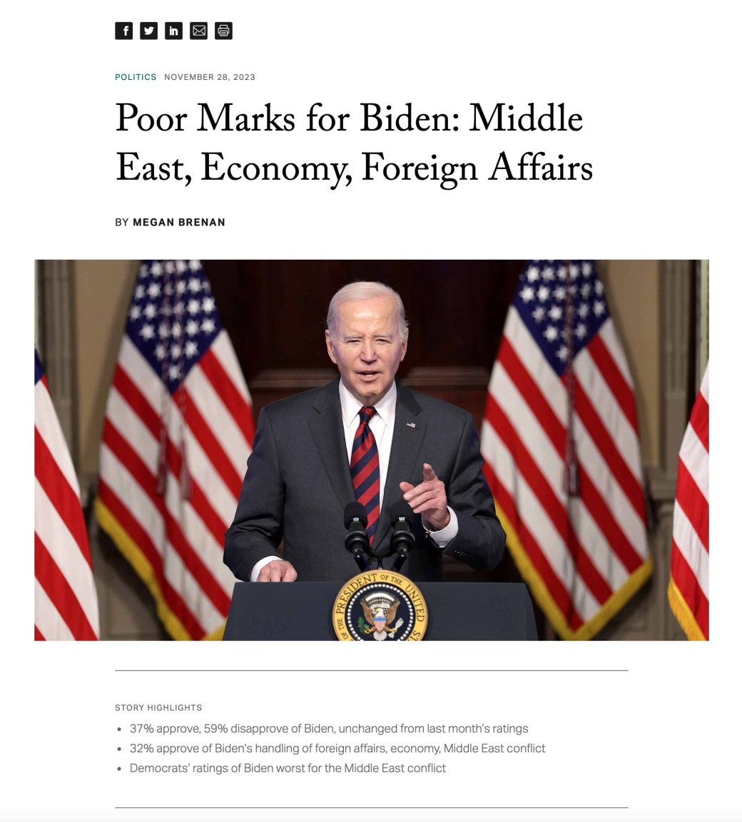 Biden_GallupNews.thumb.jpg.26669d09e29fa5f6e2a0c0a556b6f97d.jpg