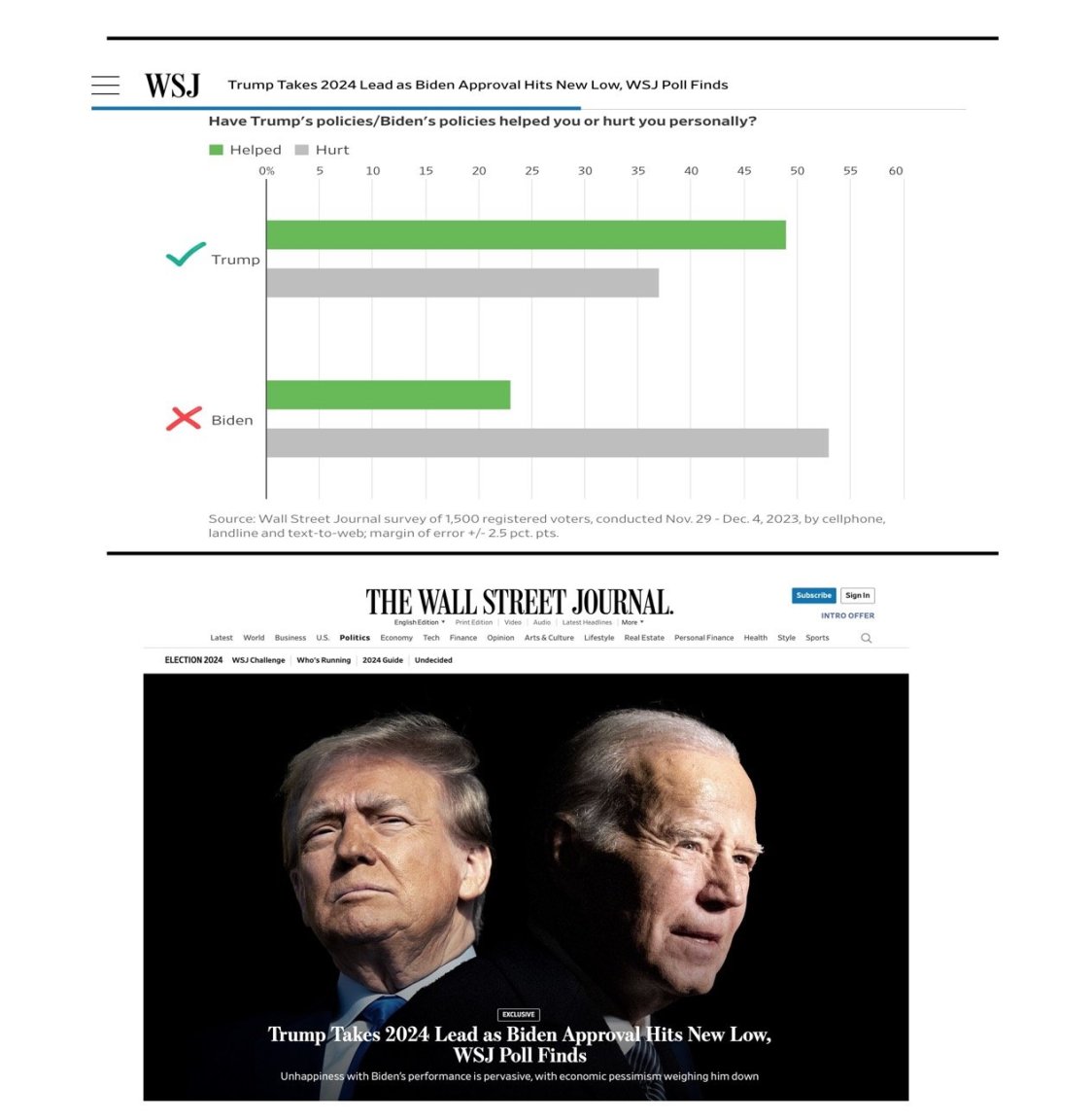 WSJ_R1.thumb.jpg.690049cc569f176a335cce45cbba83b4.jpg