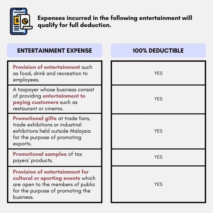 Tax-Treatment-Entertainment1.jpg.ac42e52d0dcdbd0e241543f16c74ee2c.jpg