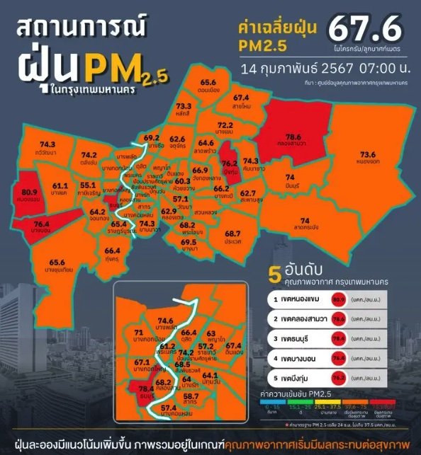 PM2.5 Levels Soar in Bangkok - Bangkok News - Thailand News, Travel ...