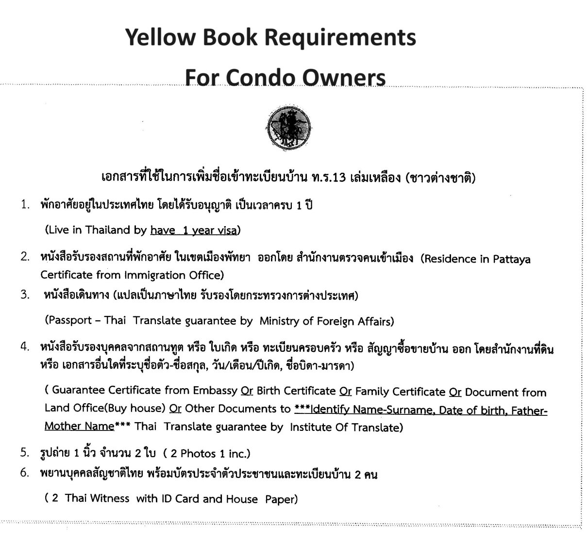YellowBookRequirements.thumb.jpg.ded051c38dcea1afa09c5762b1dcd809.jpg