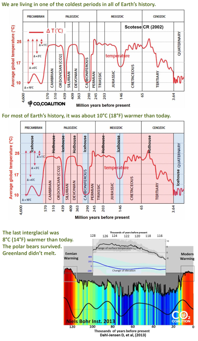 ClimateChangeHistory.png
