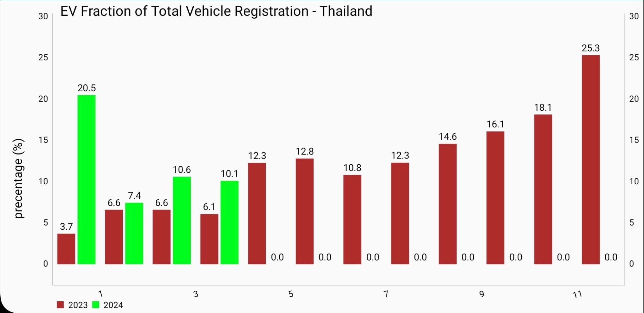 Screenshot_20240503_043906_Chart Maker.jpg