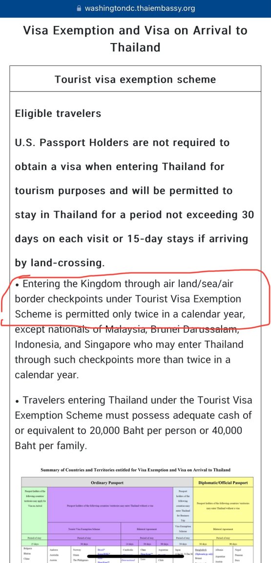 Thai Embassy US.jpg