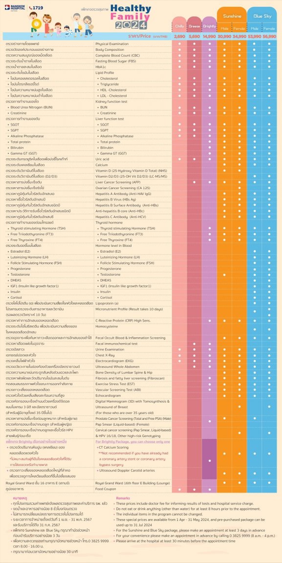 Healthy_2024_Package_Lists.jpg