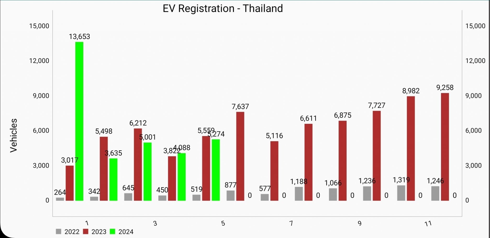 Screenshot_20240607_203507_Chart Maker.jpg