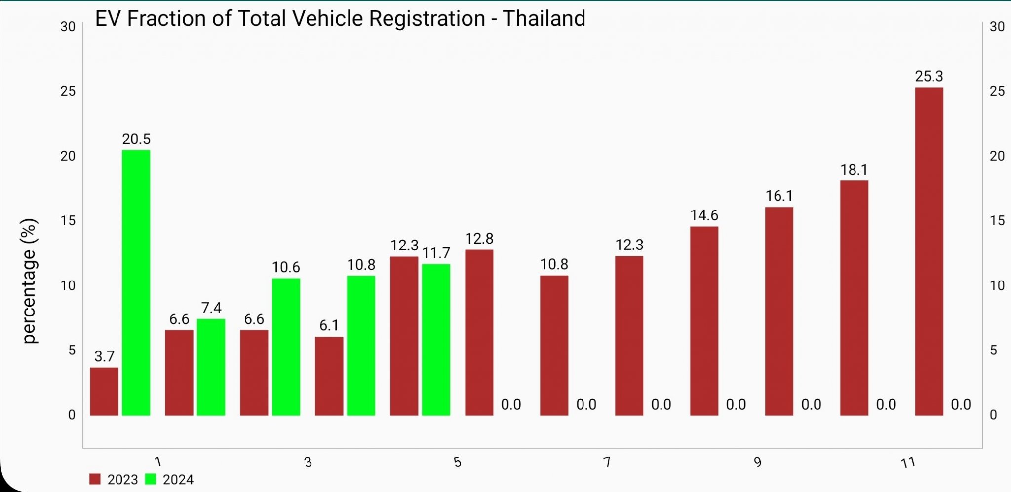 Screenshot_20240607_203544_Chart Maker.jpg