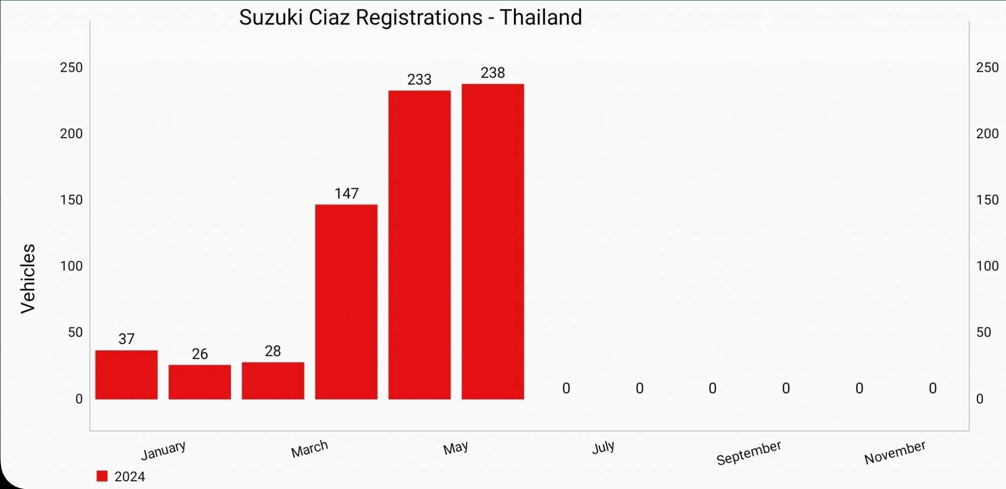 Screenshot_20240710_122031_Chart Maker.jpg
