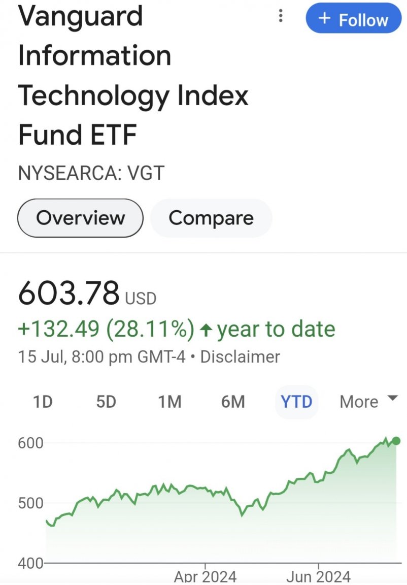 Screenshot_20240716_204330_Google.jpg