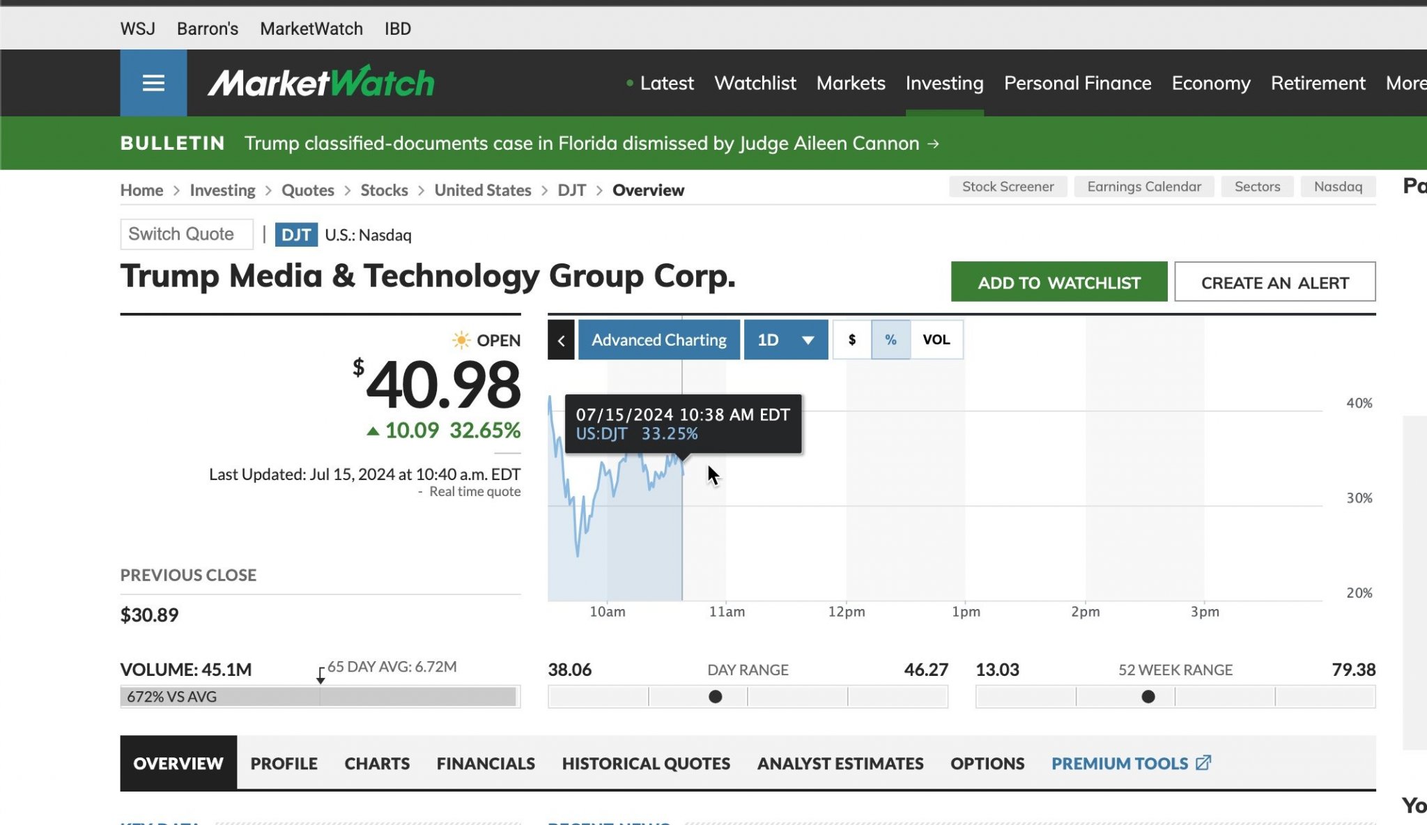 marketwatch_DJT.thumb.jpg.f91e0f5045db02aa1e35bca54a818386.jpg