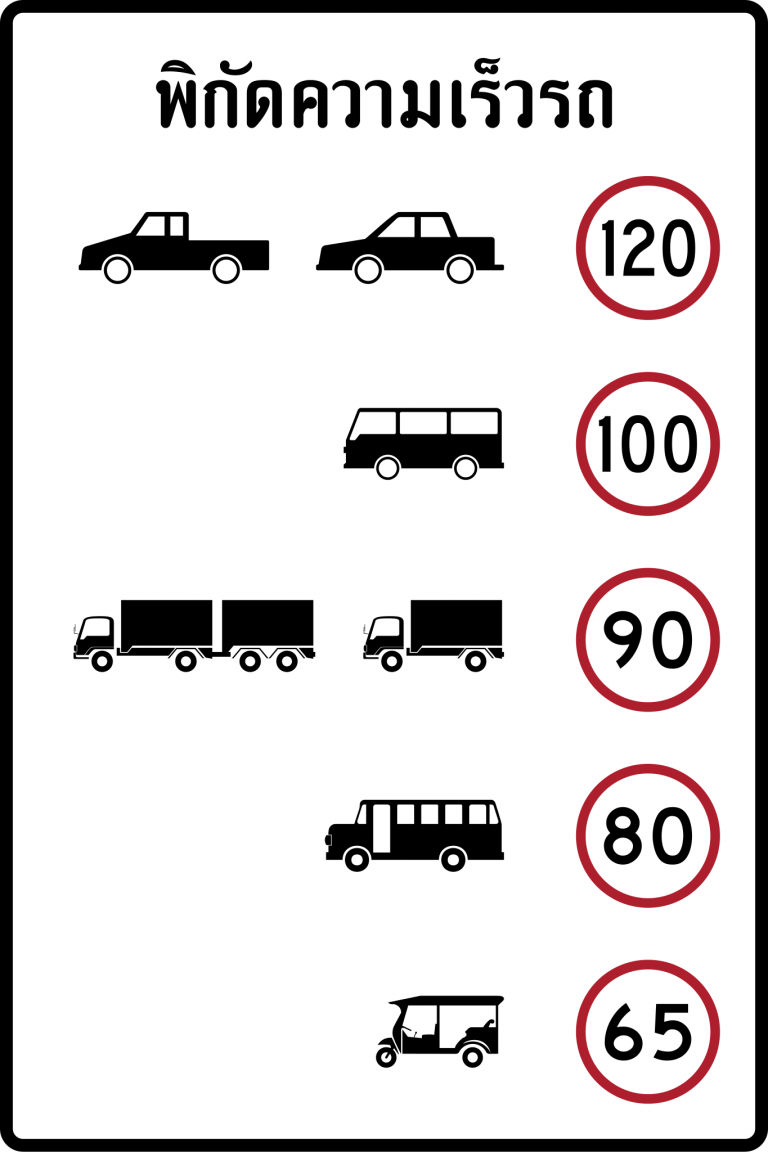 1365px-Thailand_road_sign_Speed_limit_(B.E._2564).svg.png