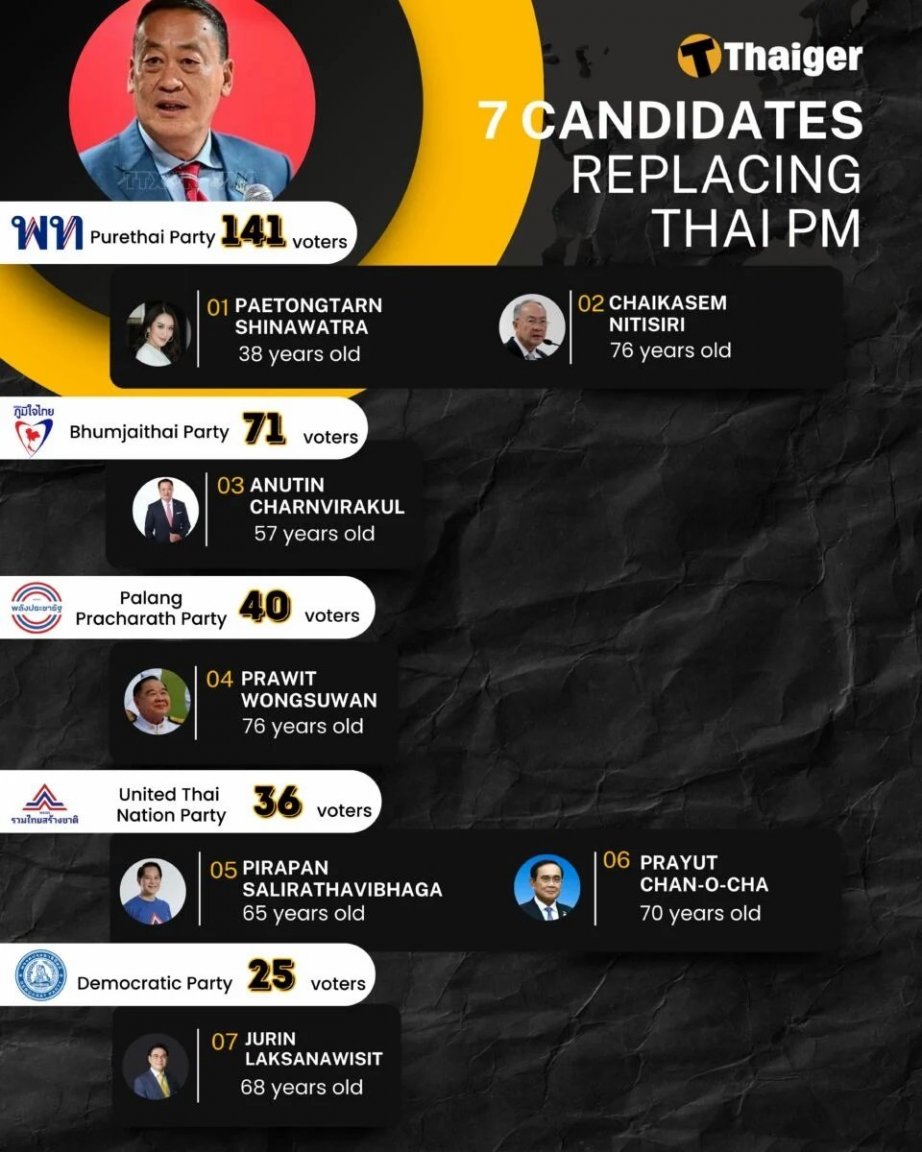 7-candidates-8.jpg