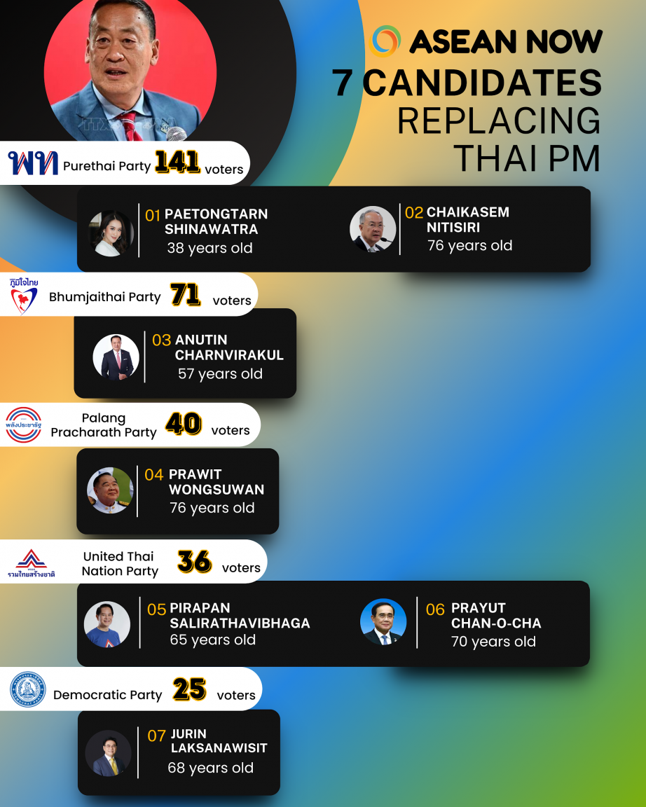 7 candidates (10).png