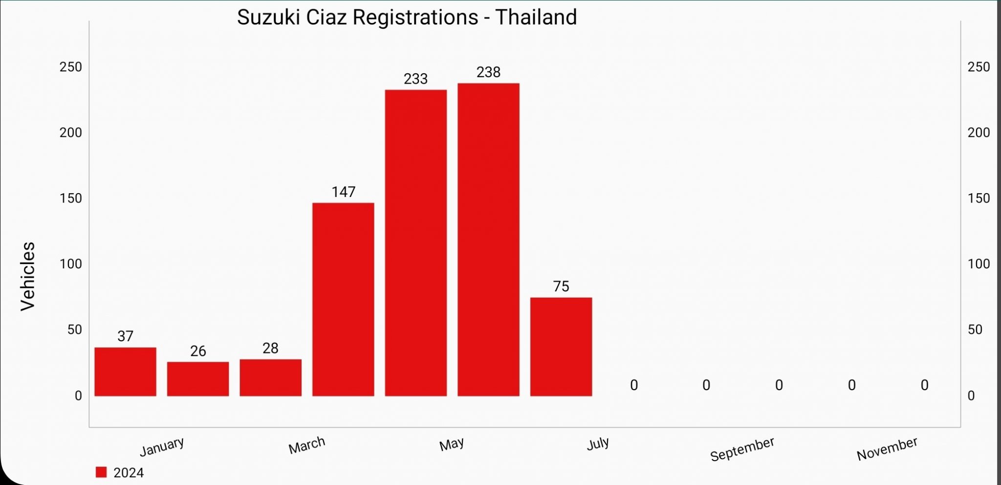 Screenshot_20240813_170042_Chart Maker.jpg