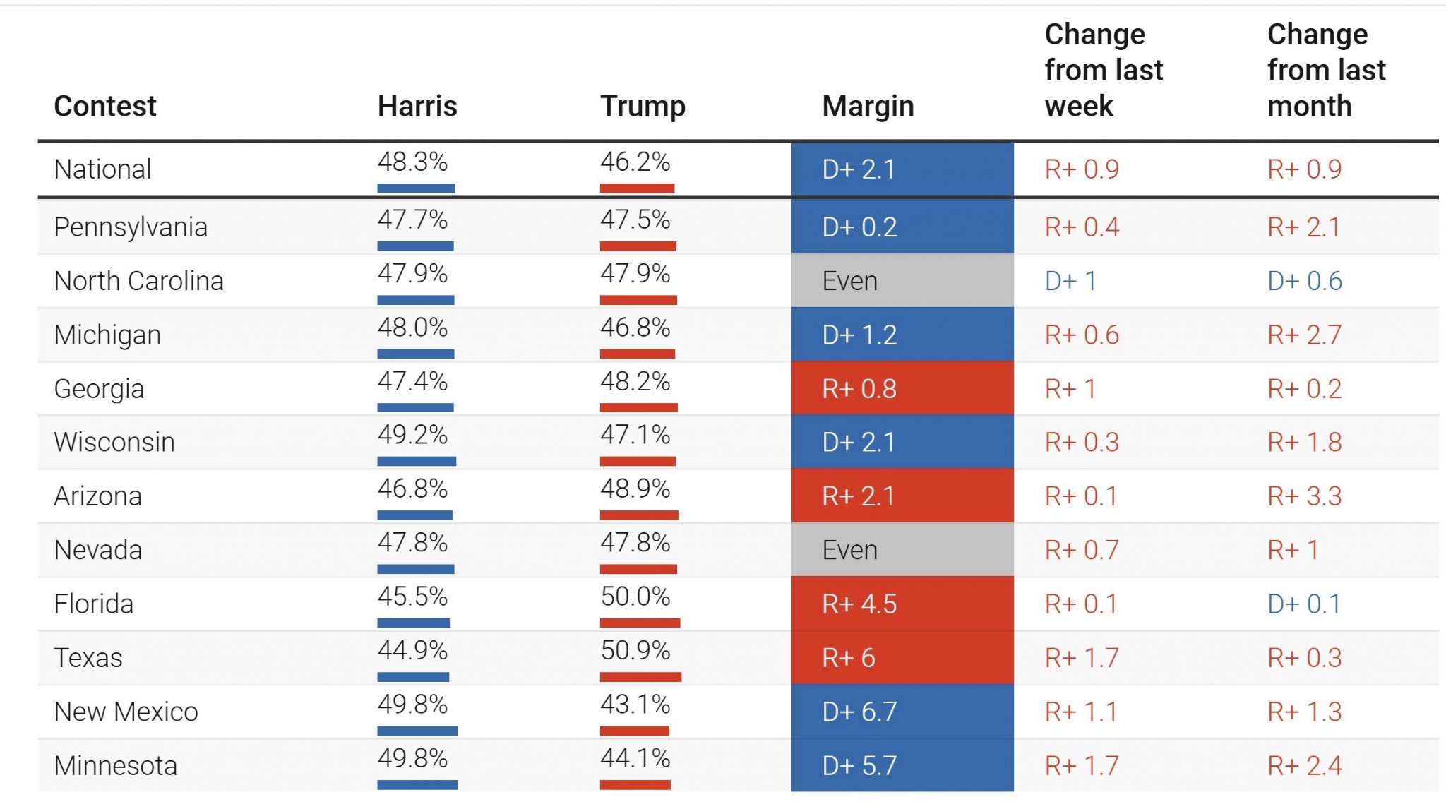 Poll01.thumb.jpg.1afcca831e4242c3d1ac54f82ea55ee9.jpg