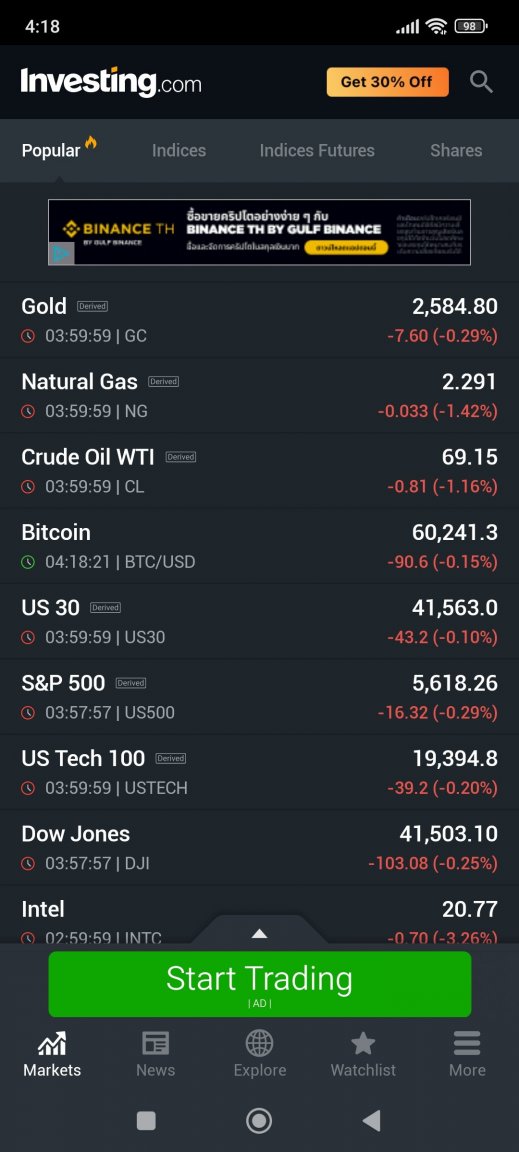 Screenshot_2024-09-19-04-18-23-543_com.fusionmedia.investing.jpg