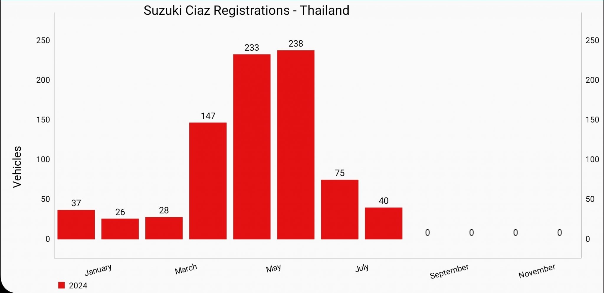Screenshot_20240912_145815_Chart Maker.jpg