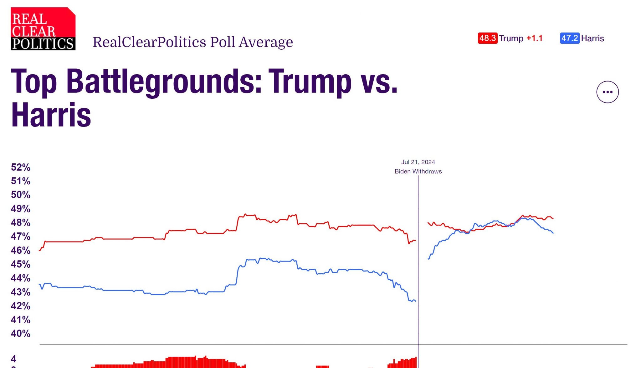 RCPPoll02.thumb.jpg.93c8acd87f0d9082d54f1cface7f11a4.jpg